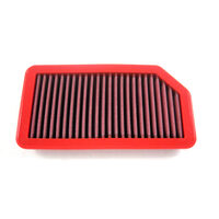  Filtre à air coton de remplacement pour boite à air d’origine